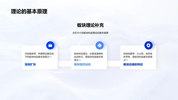 板块构造理论解读PPT模板