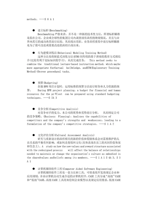企业流程重组中技术一览表汇编