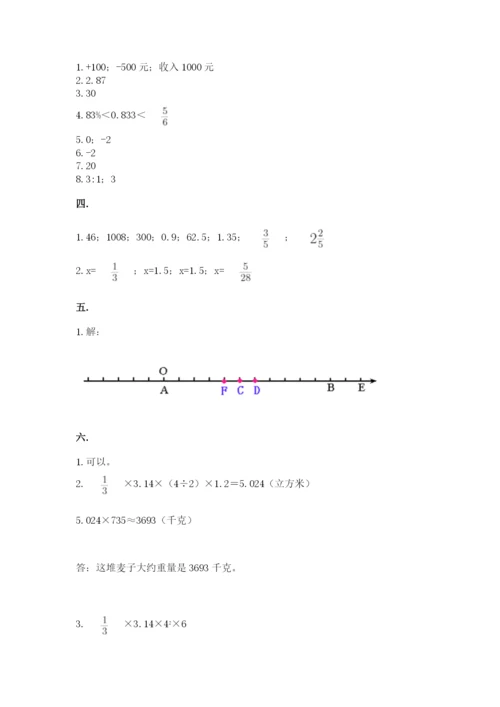 人教版六年级数学下学期期末测试题（能力提升）.docx