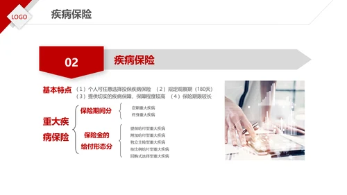 保险理财金融人保公司新人入职培训PPT