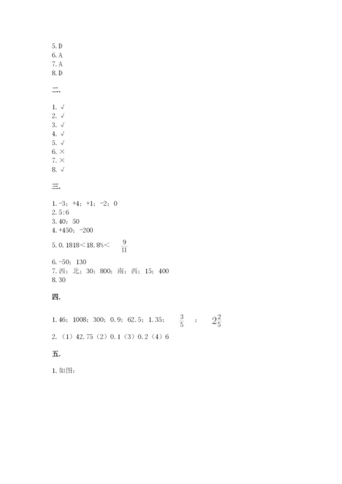 黑龙江【小升初】2023年小升初数学试卷【典优】.docx