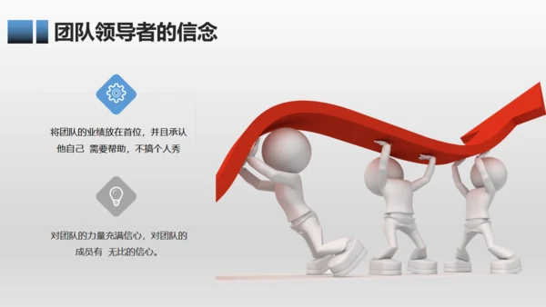有效团队管理培训通用PPT模板