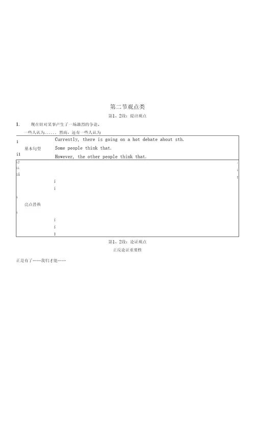 大学英语六级写作讲义与ppt内容一致