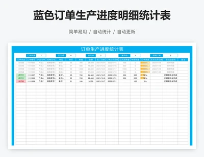 蓝色订单生产进度明细统计表