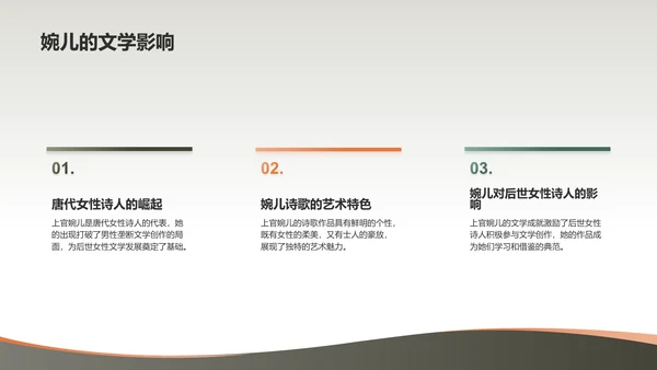 黄色国风上官婉儿唐代女官与诗人PPT模板