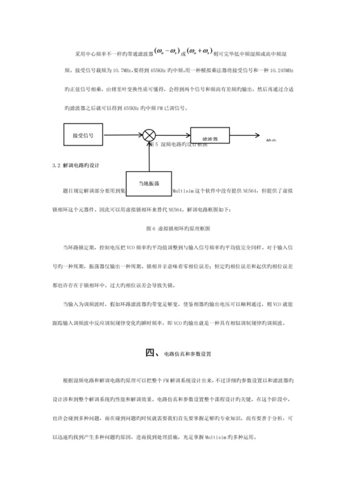 通信电子线路课程设计报告模板.docx