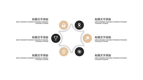 白色鎏金总结汇报PPT模板