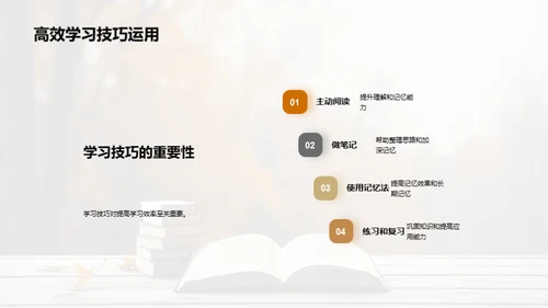 提升学力，规划学习