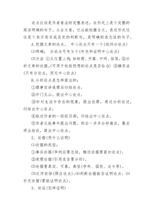 高中语文作文写好议论文的方法技巧.docx