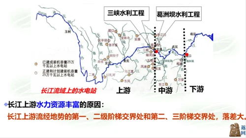 4.2.3母亲河 课件