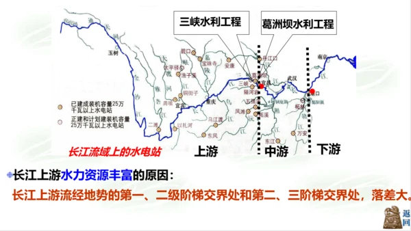 4.2.3母亲河 课件