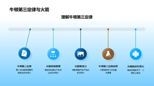 科学揭秘：浩瀚宇宙