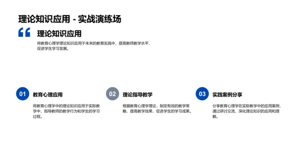 教育心理学教学应用PPT模板