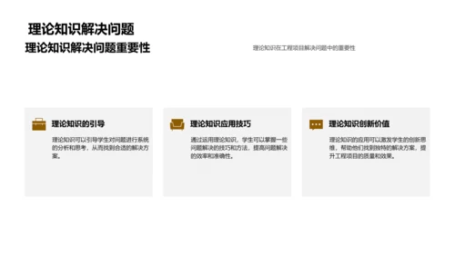 工程实践教学PPT模板
