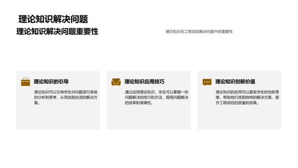 工程实践教学PPT模板