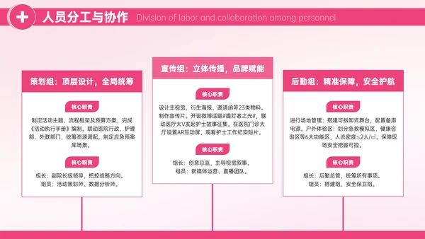 粉色护士节庆祝活动策划PPT模板
