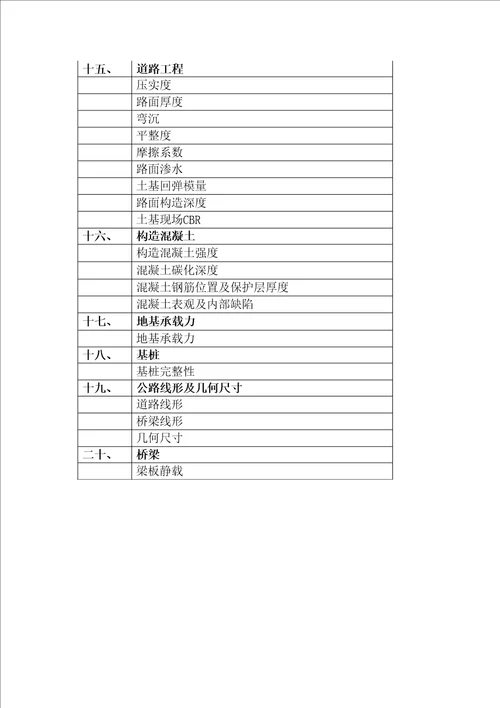 关键工程材料主要试验检测专项项目