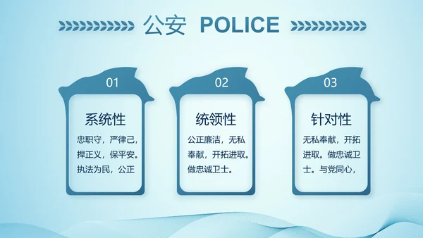 全国开展政法队伍教育整顿党课PPT