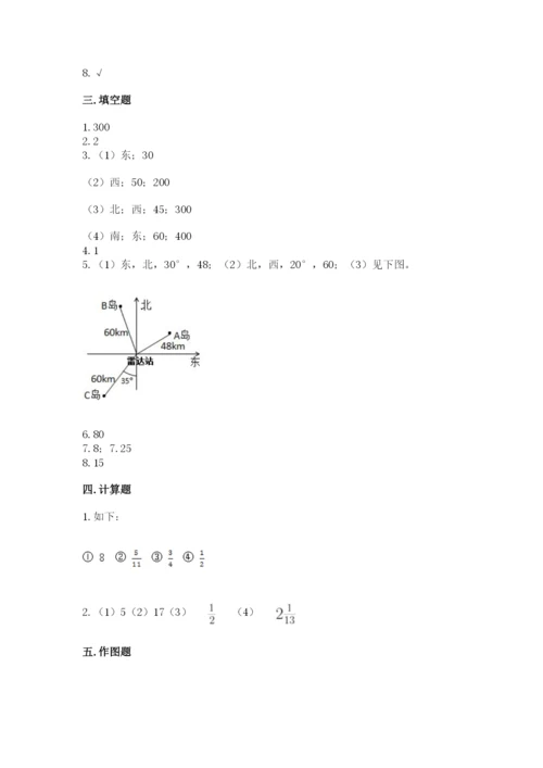 人教版六年级上册数学期中测试卷及答案【夺冠】.docx