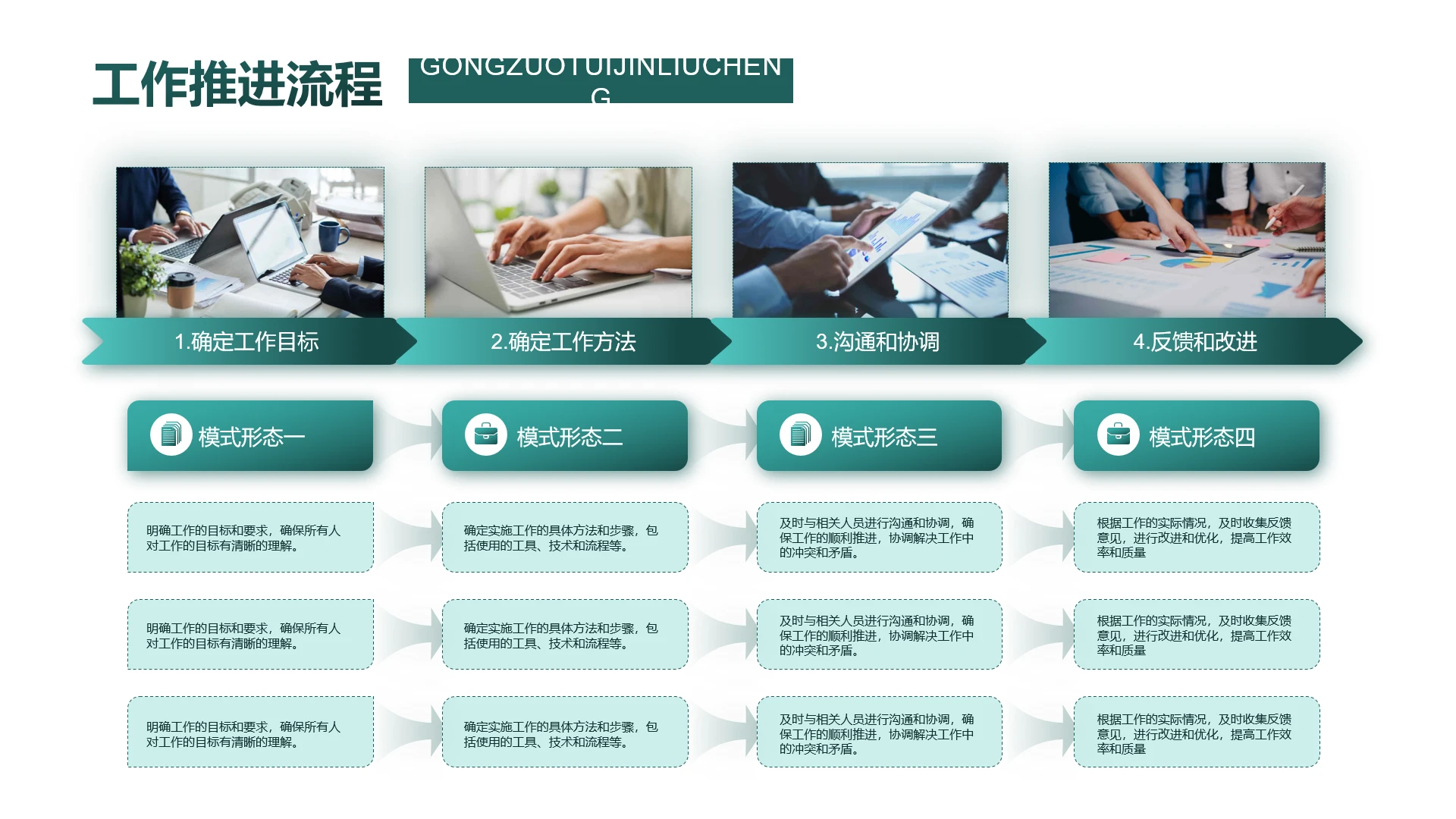 绿色可视化逻辑图工作推进流程