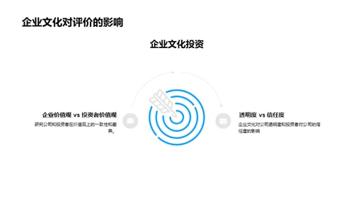 房产企业文化的力量