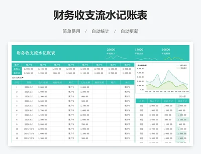 财务收支流水记账表