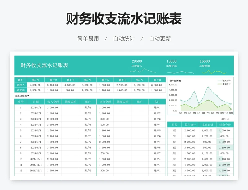 财务收支流水记账表