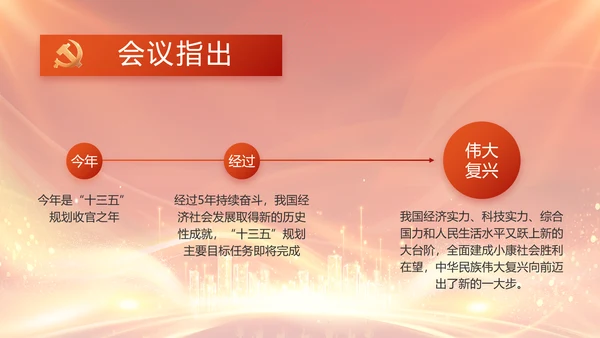 红色党建民主生活会学习主题动态PPT