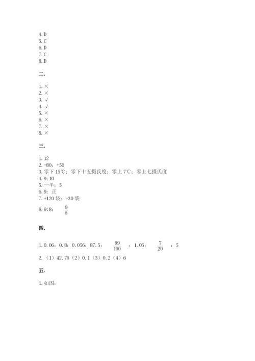 最新西师大版小升初数学模拟试卷【全国通用】.docx
