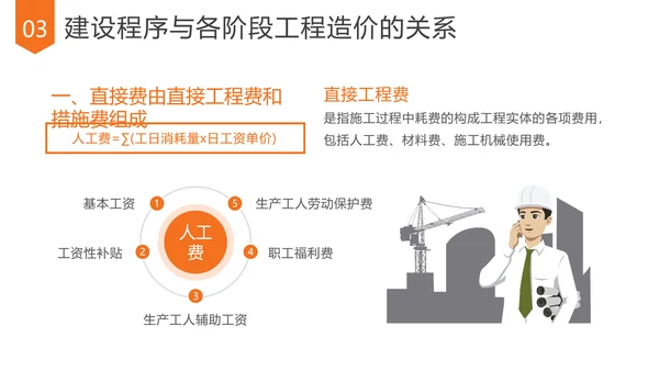造价管理做预算培训课件PPT模板