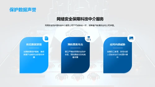 科技中介：网络防线