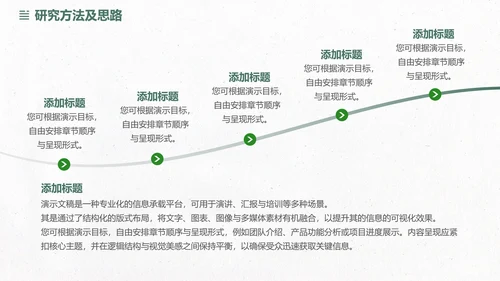 简约清新毕业开题答辩PPT模板