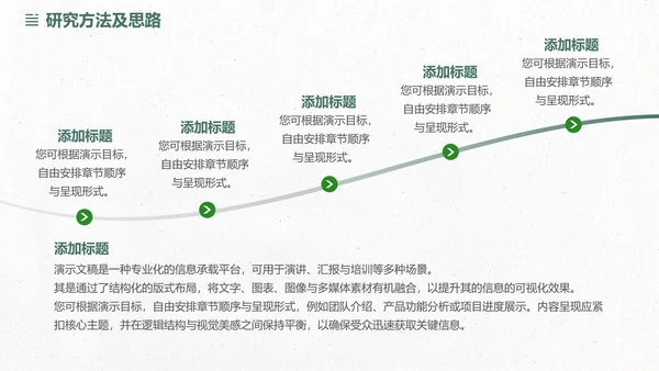 简约清新毕业开题答辩PPT模板