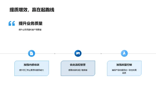 公司发展与市场策略