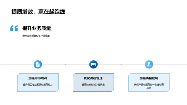 公司发展与市场策略