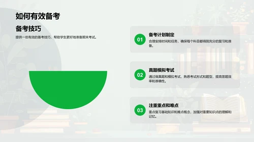 三年级学科学习报告PPT模板