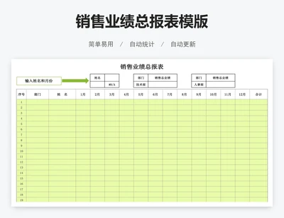 销售业绩总报表模版
