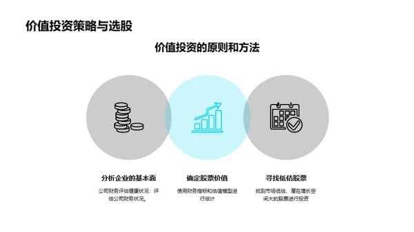 金融市场预测与投资策略