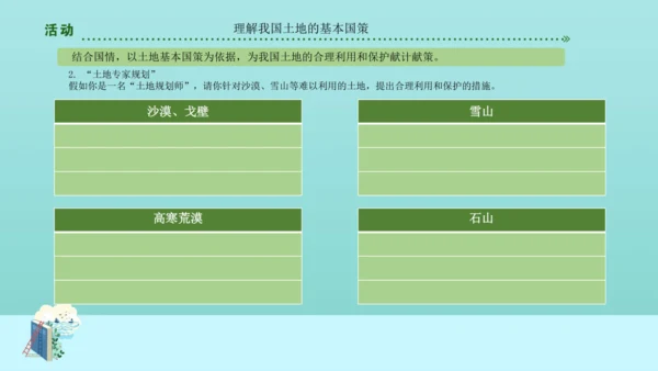 3.2土地资源（课件30张）-人教版八年级地理上册