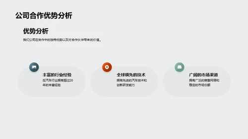 共创未来：汽车行业合作