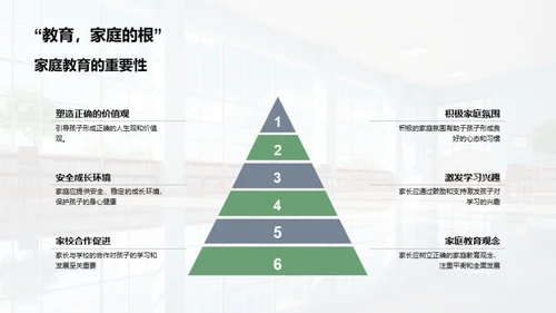 四年级全方位指南