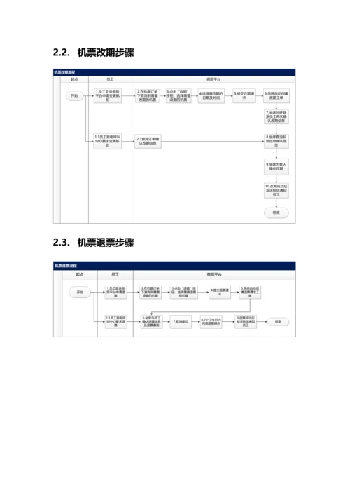 商旅网站用户使用基础手册适用商旅平台审批的通用企业V.docx