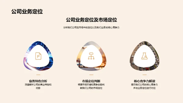 销售决胜之路