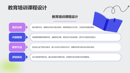 学术汇报成果展示PPT模板