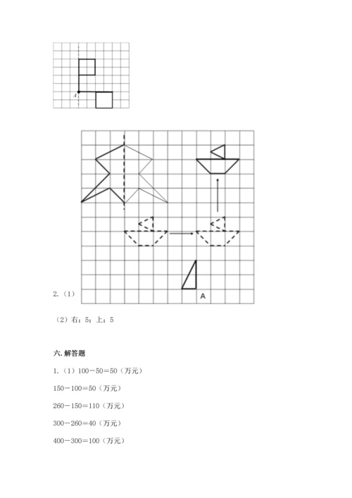人教版五年级下册数学期末测试卷（名师推荐）word版.docx
