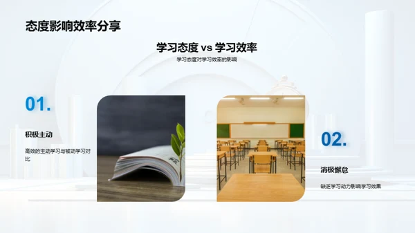 学习效率提升之道