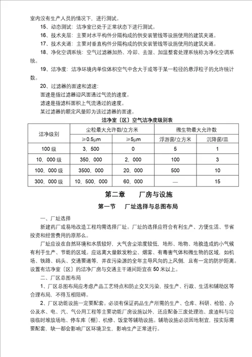 厂房、设施与净化空调检测