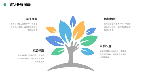 扁平简约可视化树状数据分析图表PPT