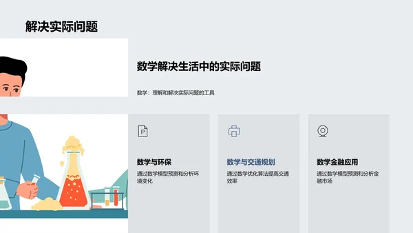理解数学的实际运用PPT模板
