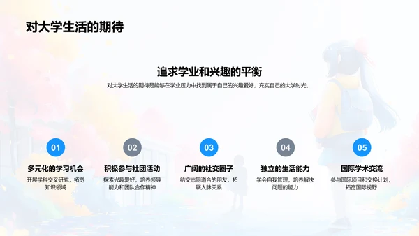 高三生活学习总结PPT模板